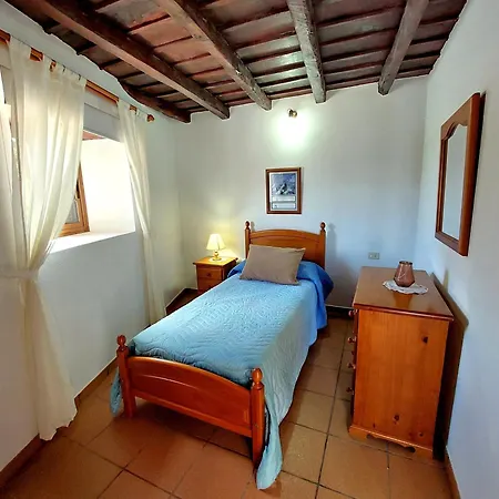 Simon * ברלובנטו