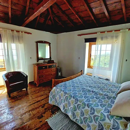 Simon * ברלובנטו